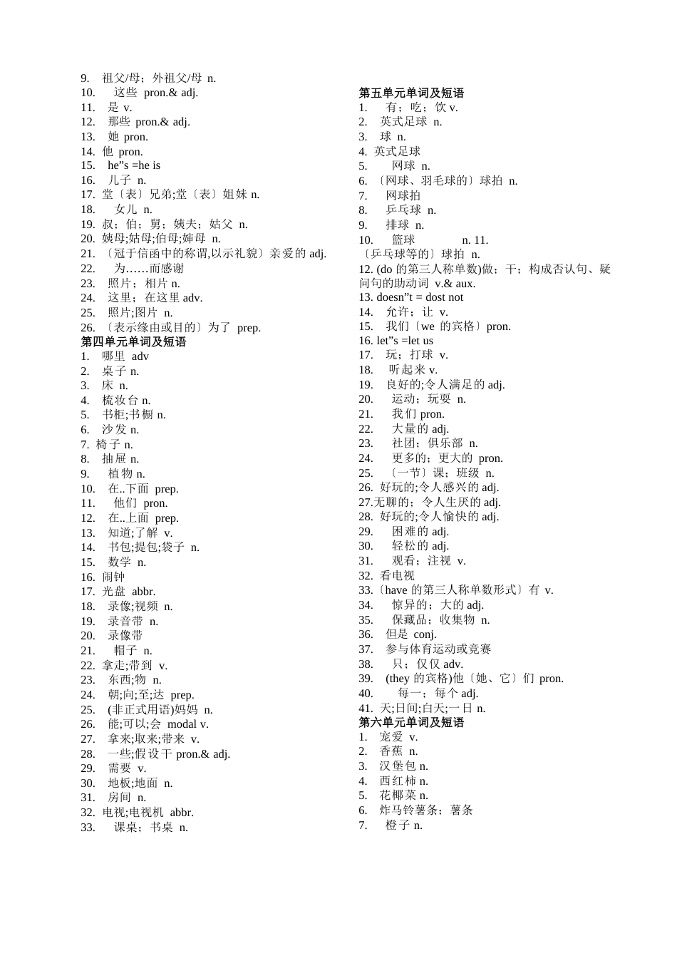 七年级上册英语单词默写及知识点归纳_第2页