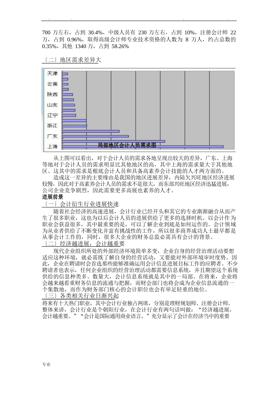 会计行业分析报告_第2页