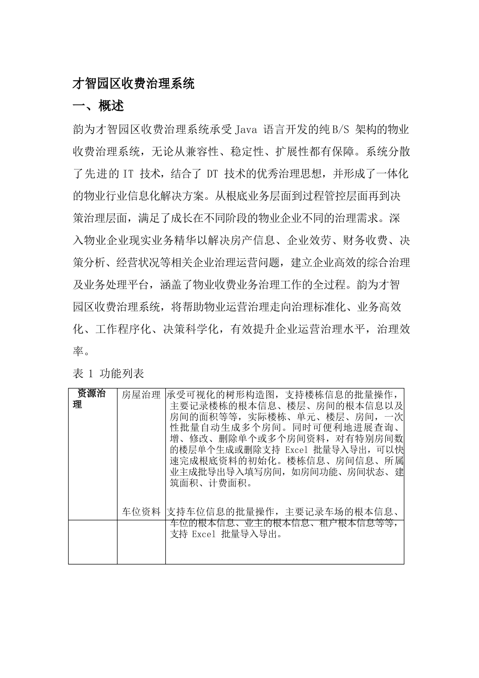 智慧园区收费管理系统教案资料_第1页