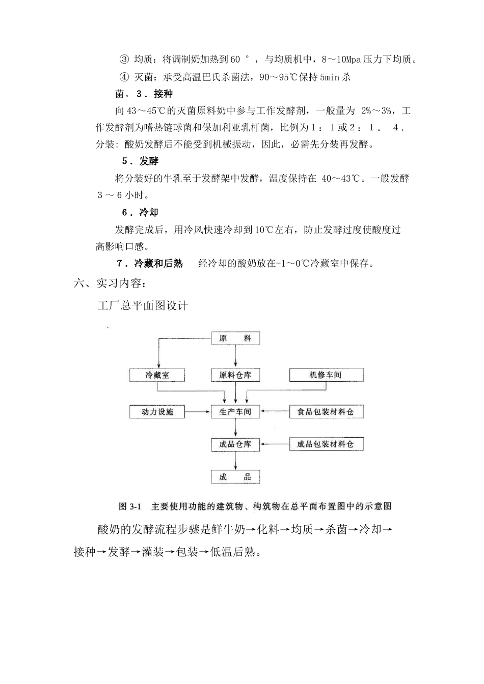 酸奶生产工作过程_第2页