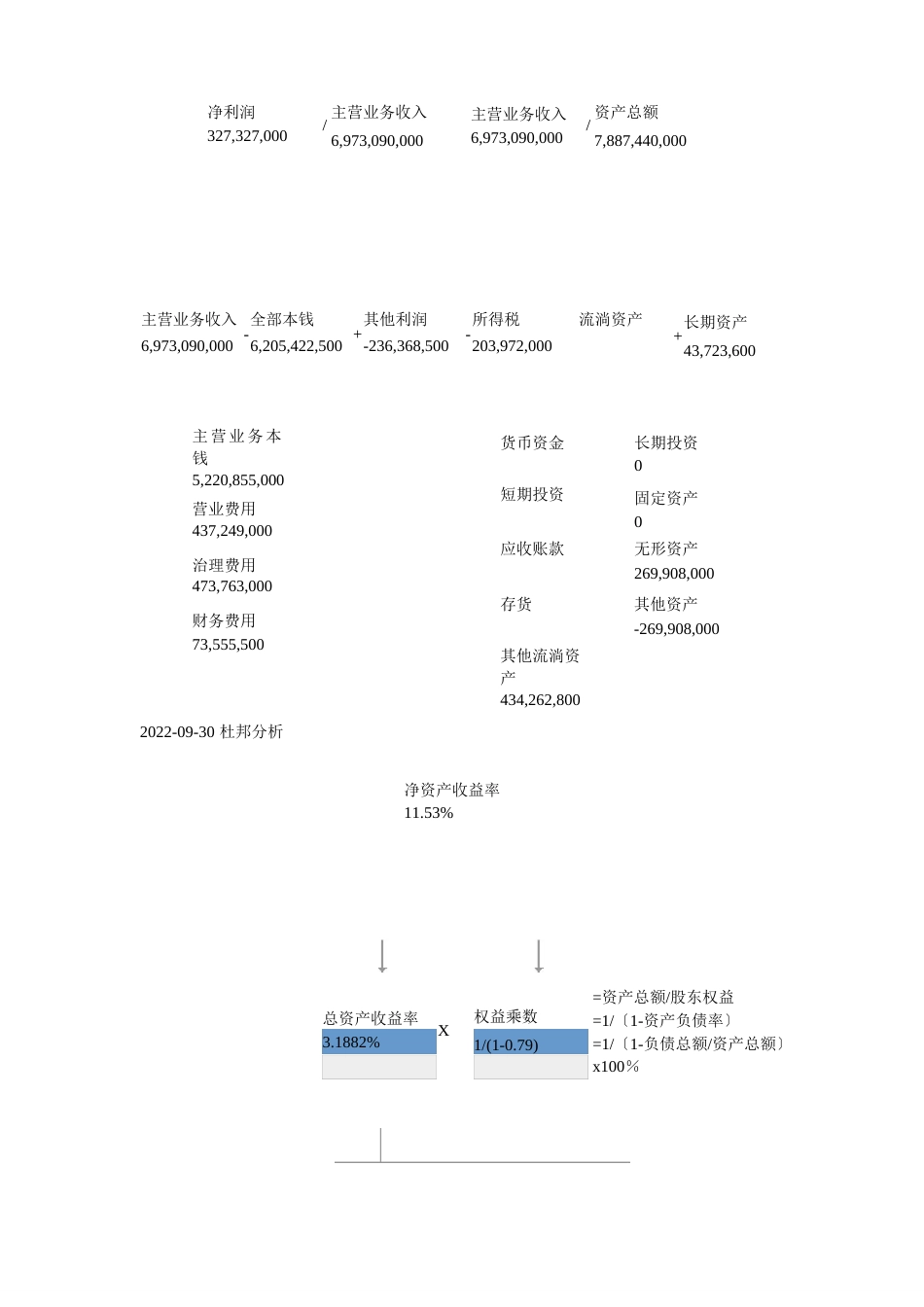 娃哈哈企业财务分析报告_第3页