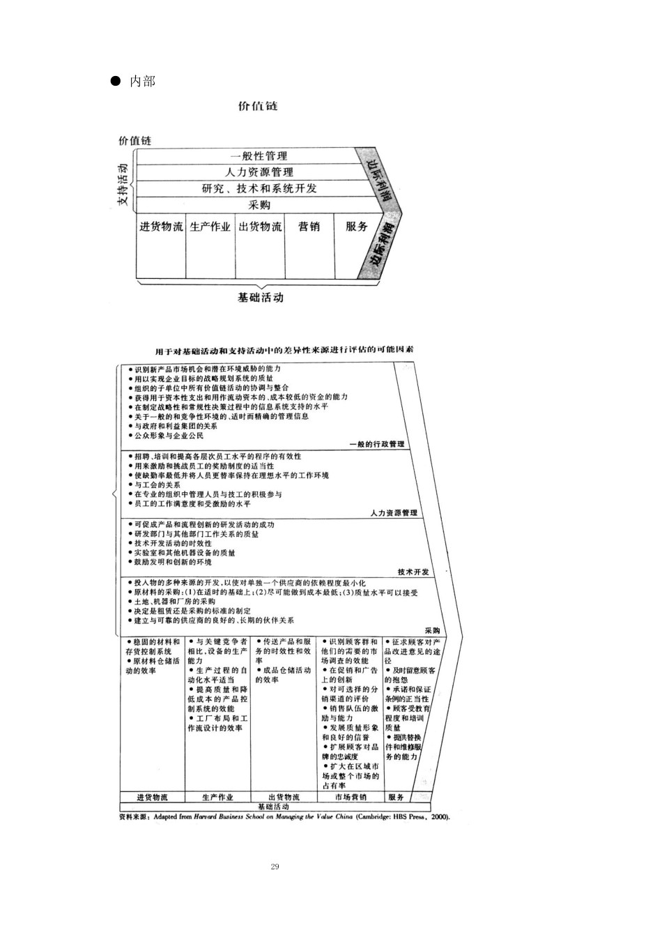 设计策略管理_第2页
