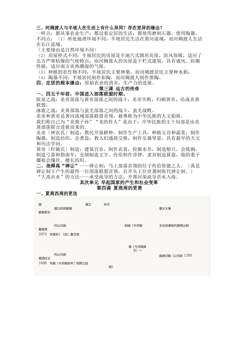 人教版历史七年级上册知识点_第2页