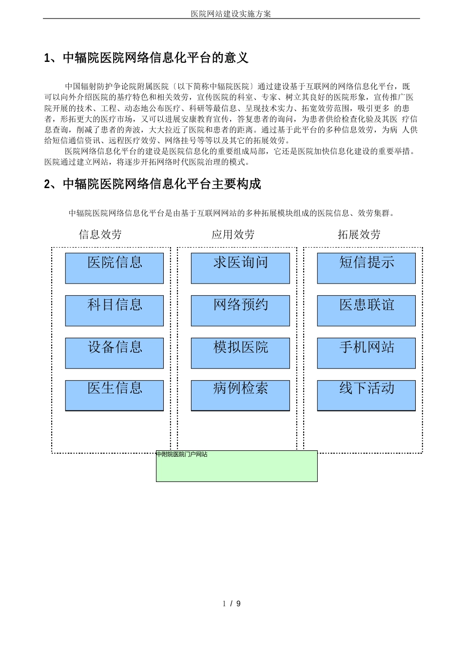 医院网站建设实施方案_第3页