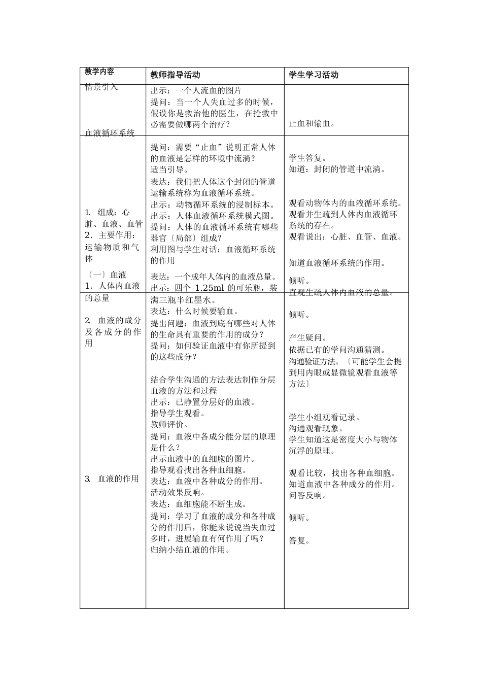 营养物质的运输血液与血管_第2页