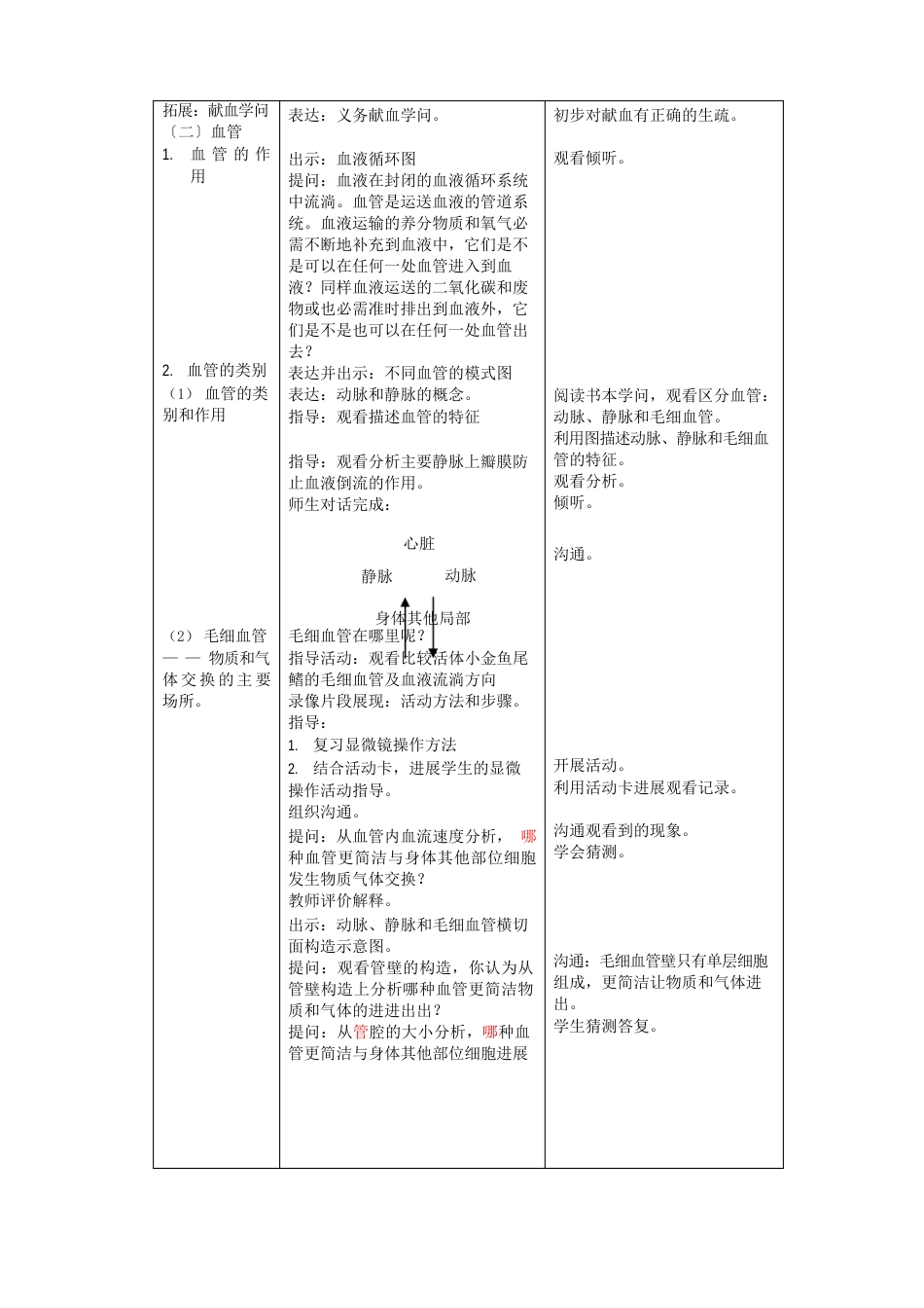 营养物质的运输血液与血管_第3页