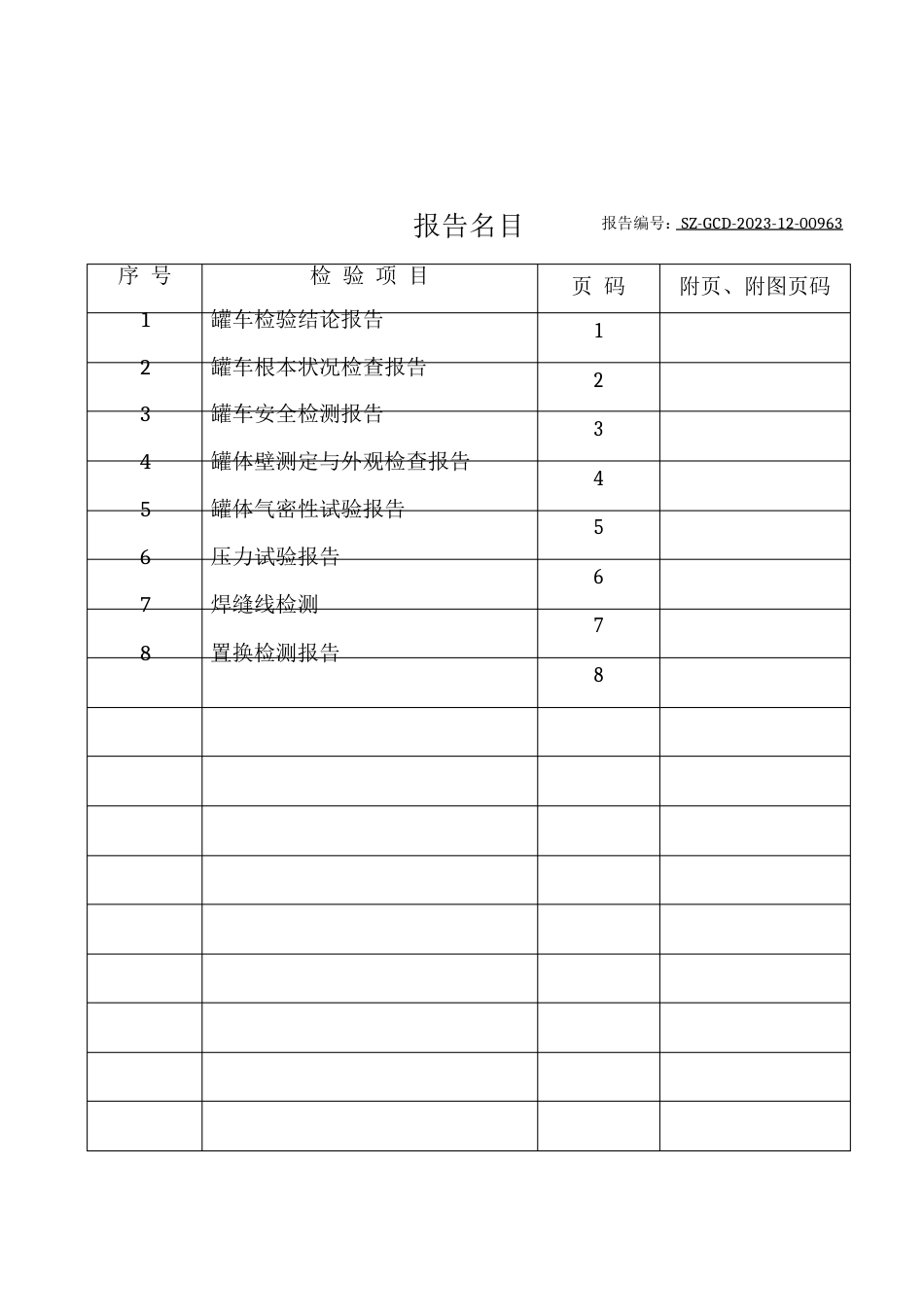 罐体车检测报告_第2页