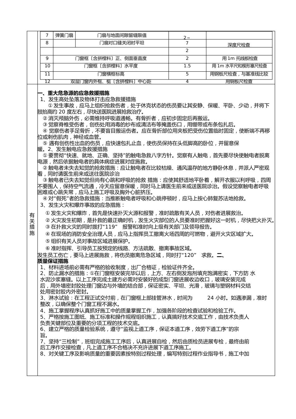 金属门窗安装二级技术交底_第3页