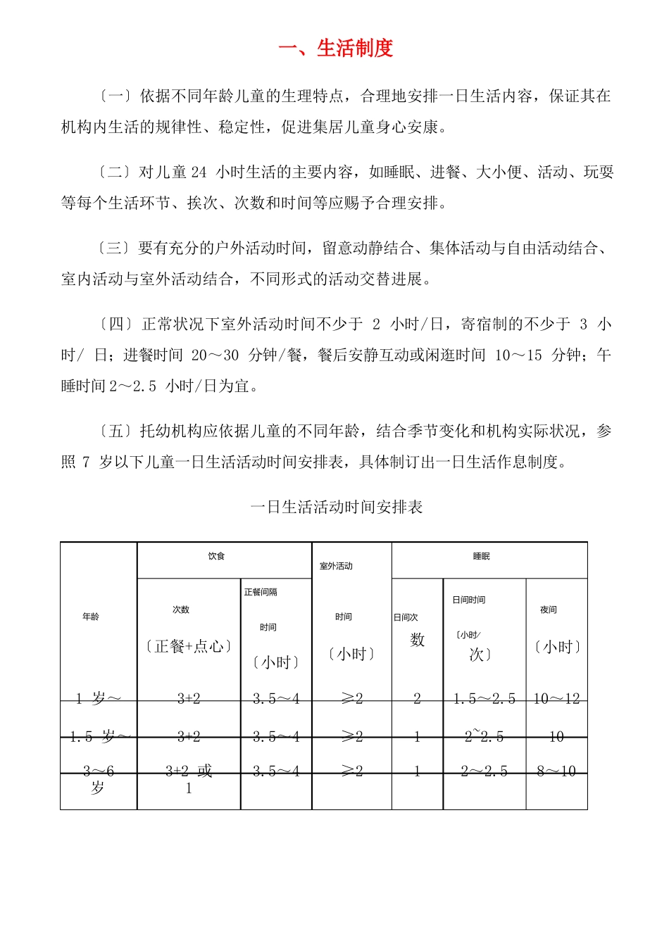 托幼机构卫生保健十项制度_第1页