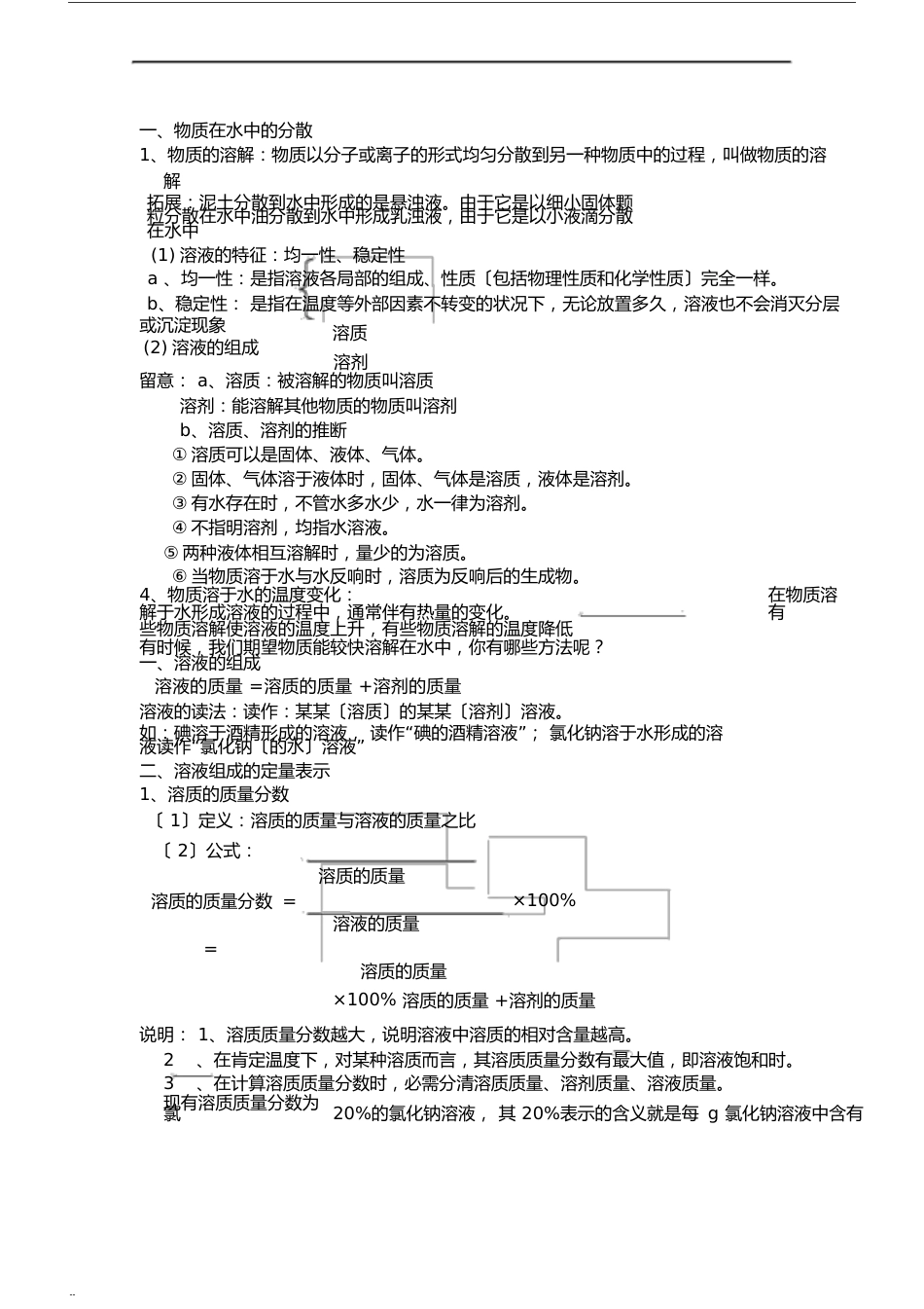 初中化学,中考复习,溶液,知识点练习题_第1页