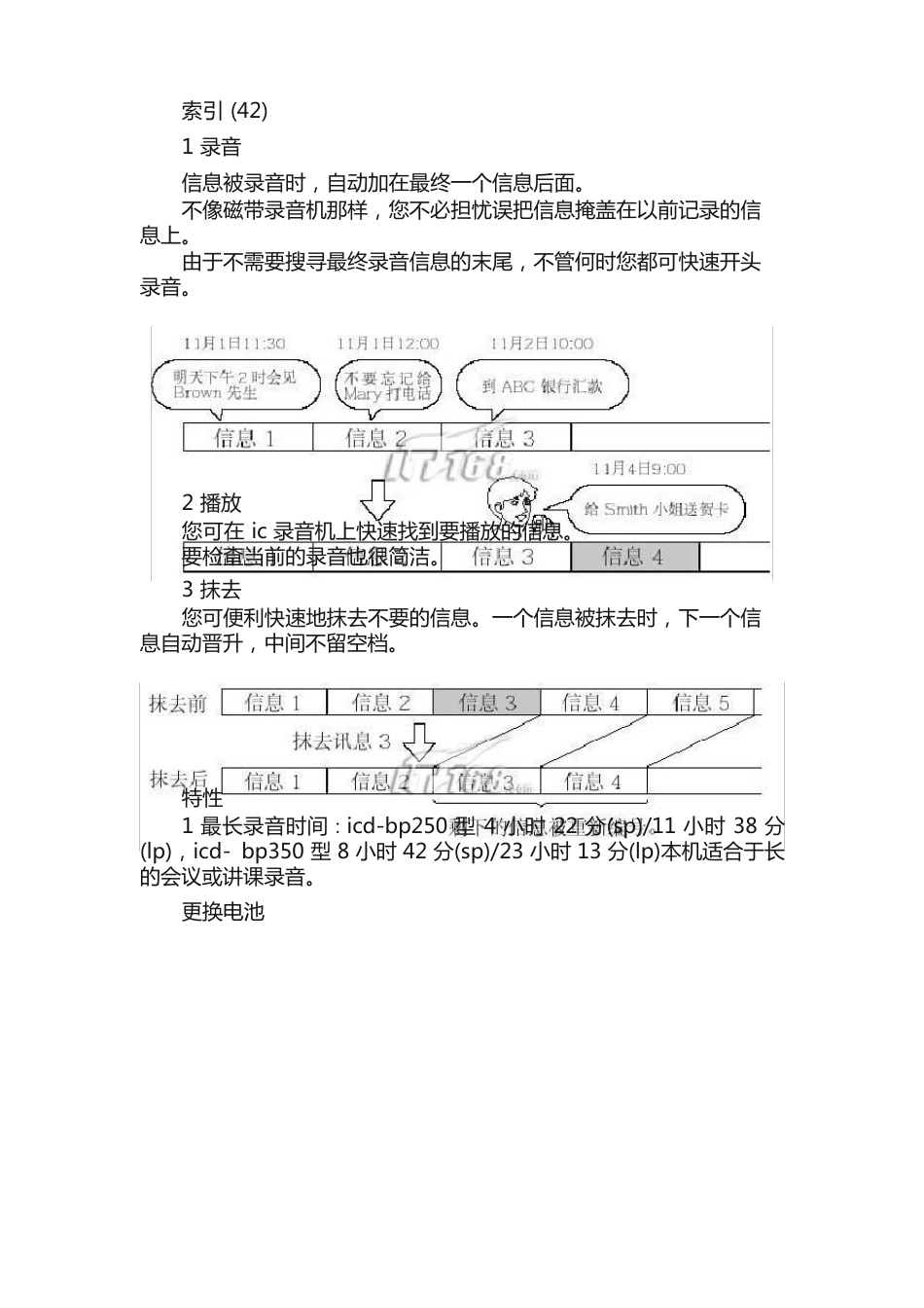 SONYRECORDERICD-BP250录音笔说明书_第2页