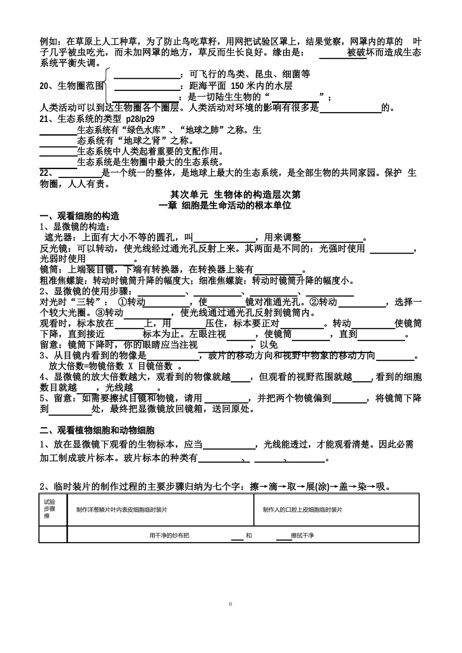 人教版七年级生物上册知识点填空式专项练习(无答案)_第2页