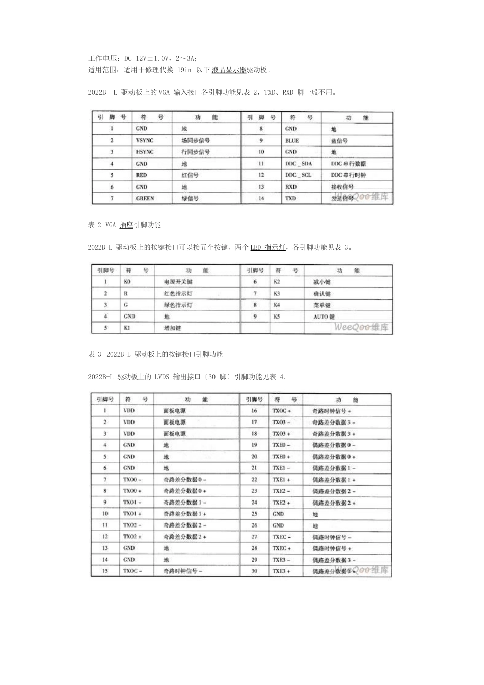 液晶显示器常用“通用驱动板”介绍_第2页