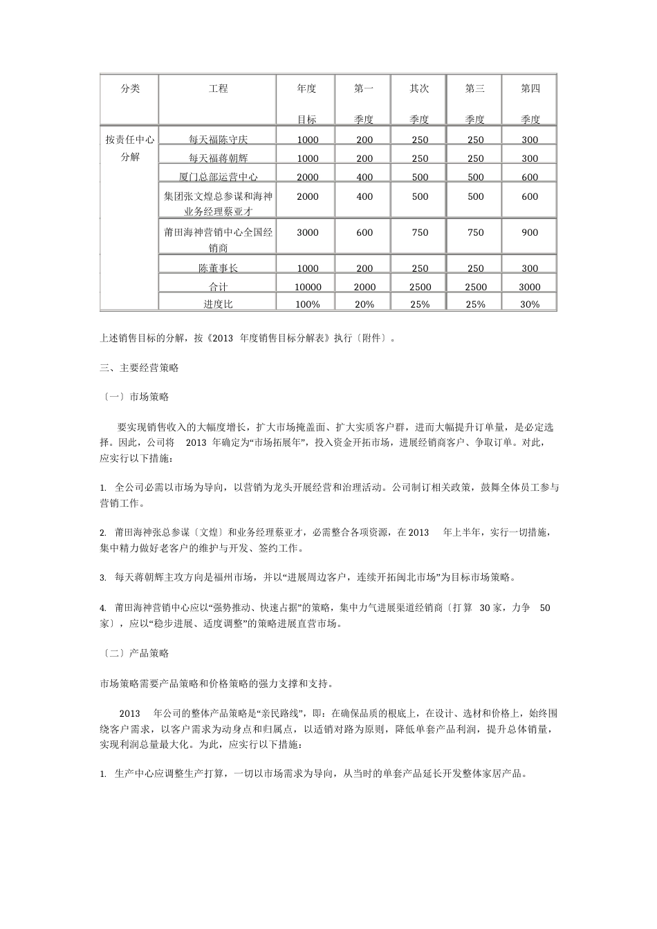 海神公司2023年度经营战略规划书_第2页