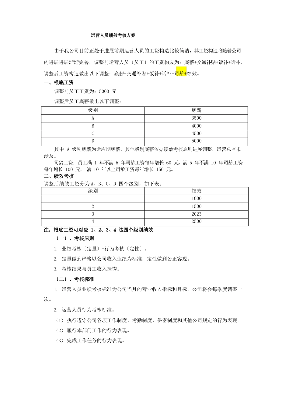 运营人员绩效考核方案_第1页