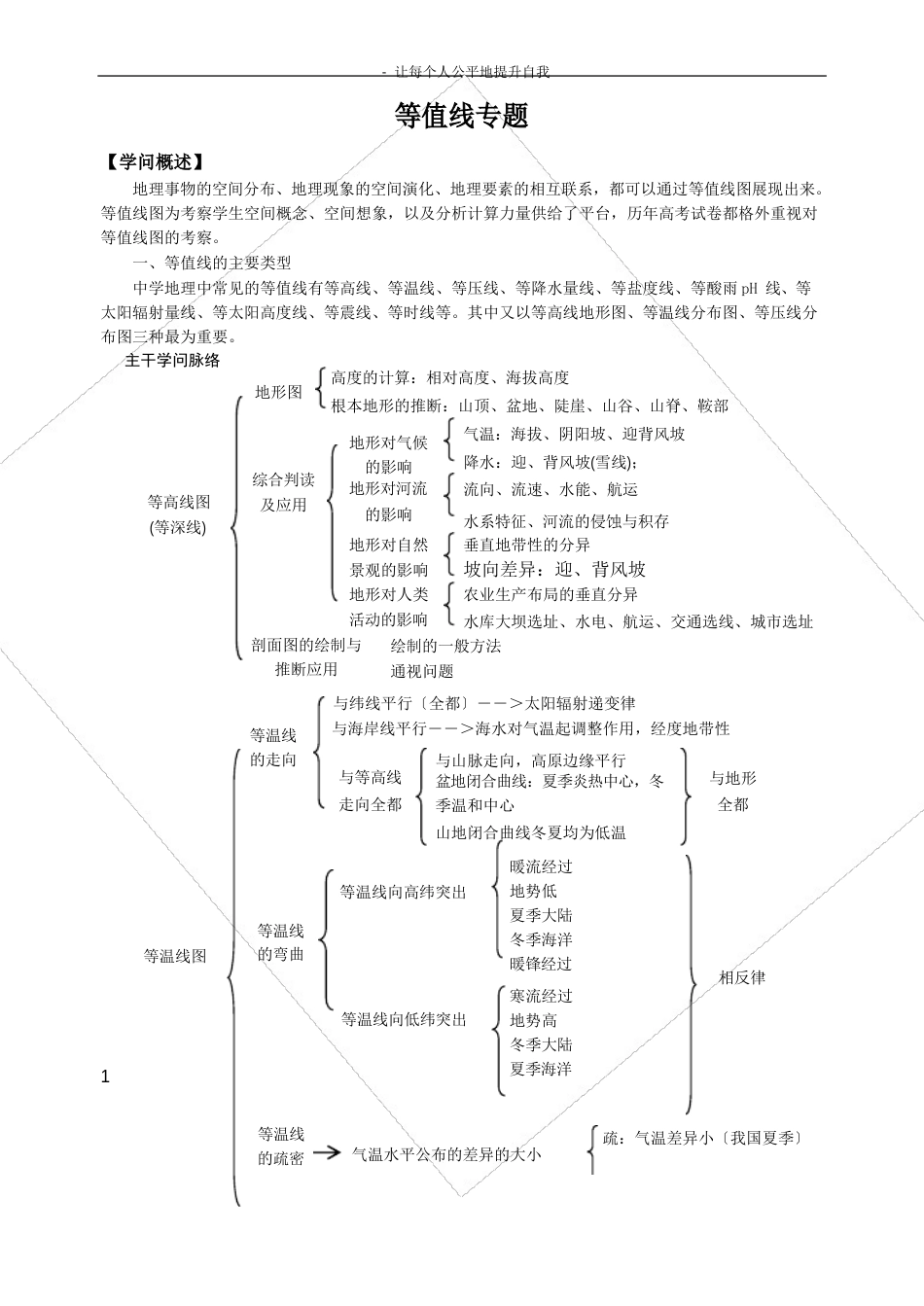 高中地理等值线专题_第1页