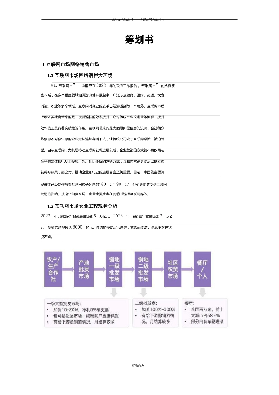 互联网+农业营销策划书_第1页