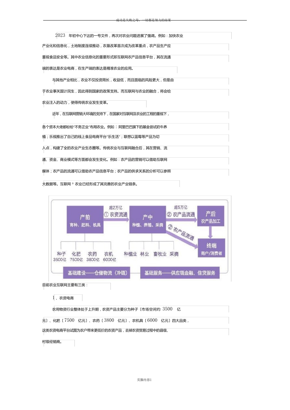 互联网+农业营销策划书_第2页