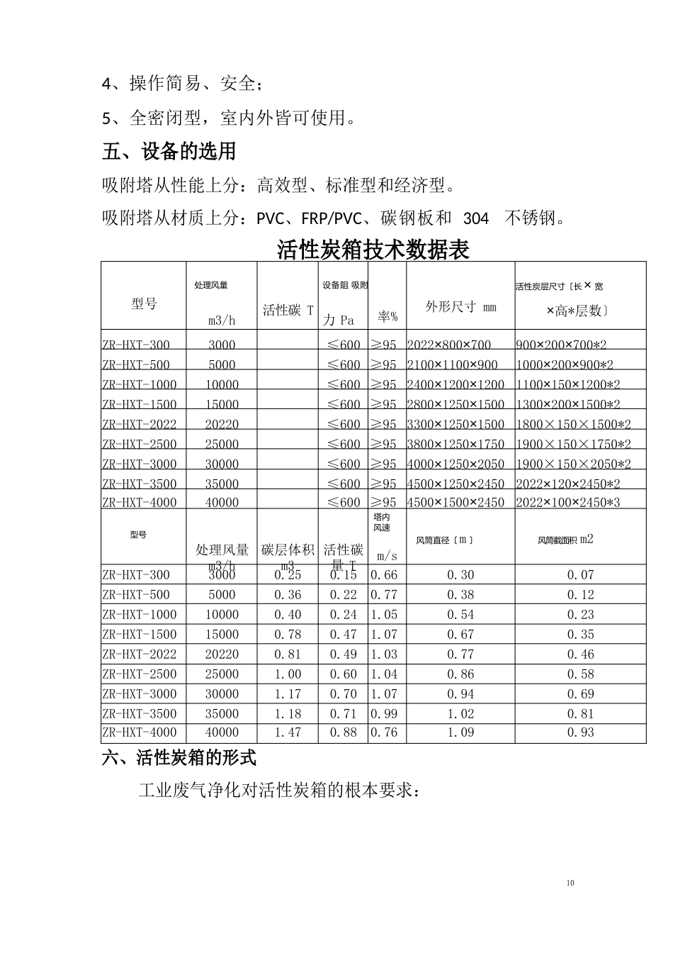 活性炭箱培训资料_第3页