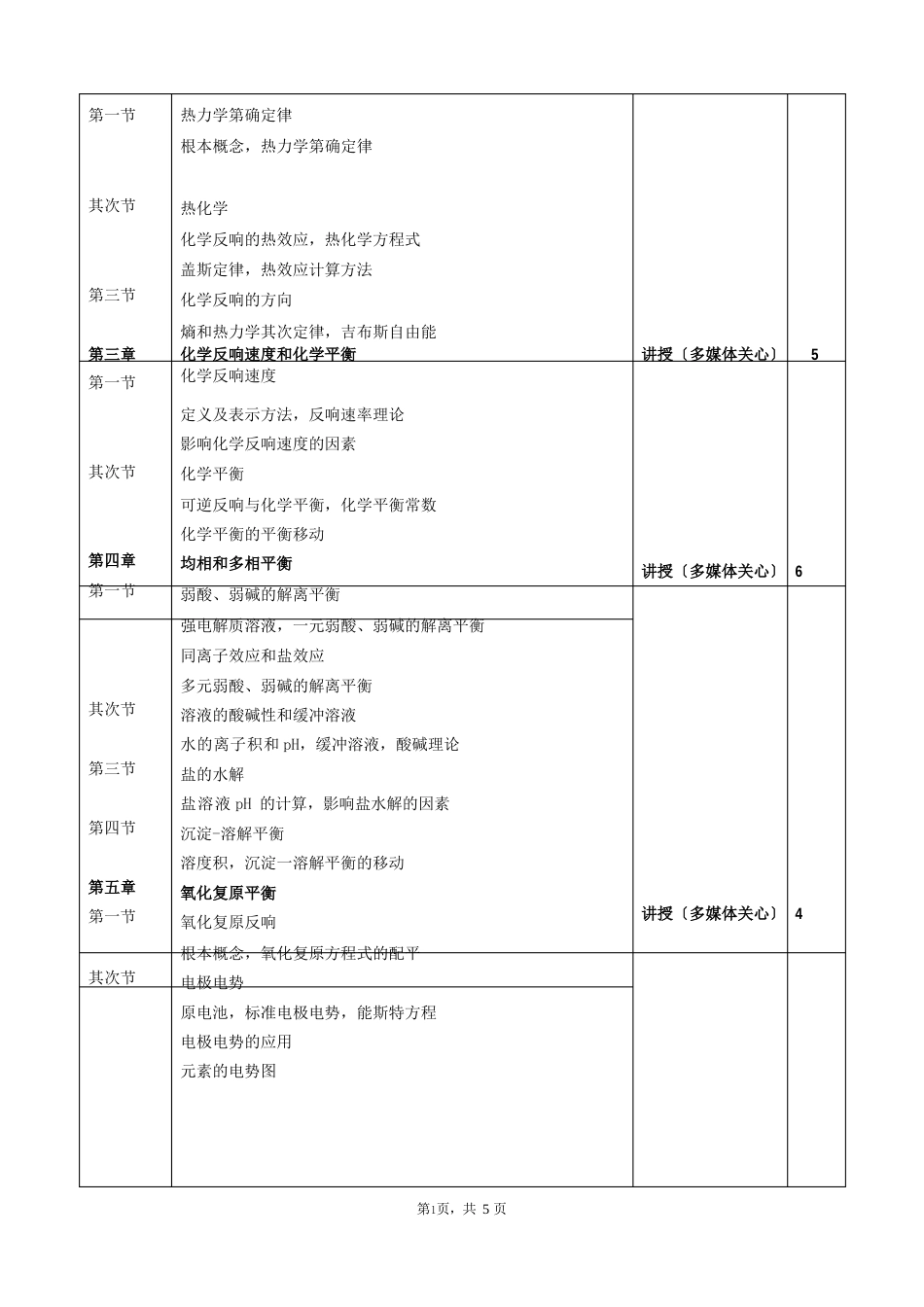 《无机及分析化学》教学大纲——无机及分析化学_第2页