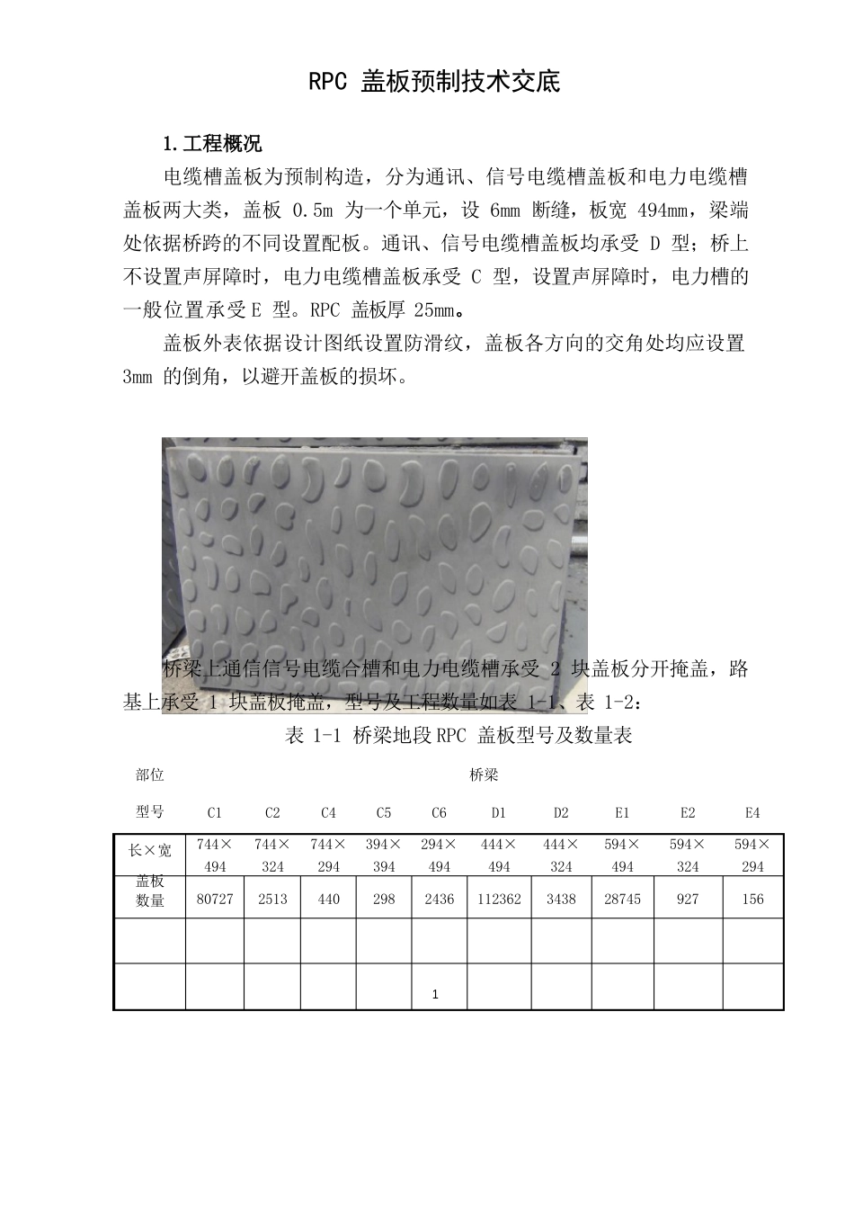 rpc盖板技术交底_第1页