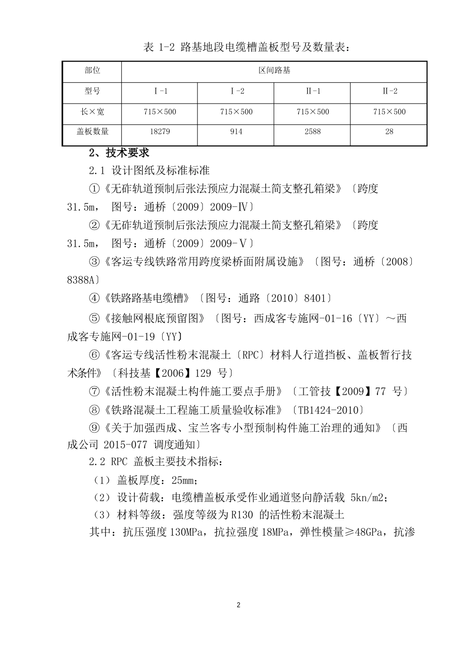 rpc盖板技术交底_第2页