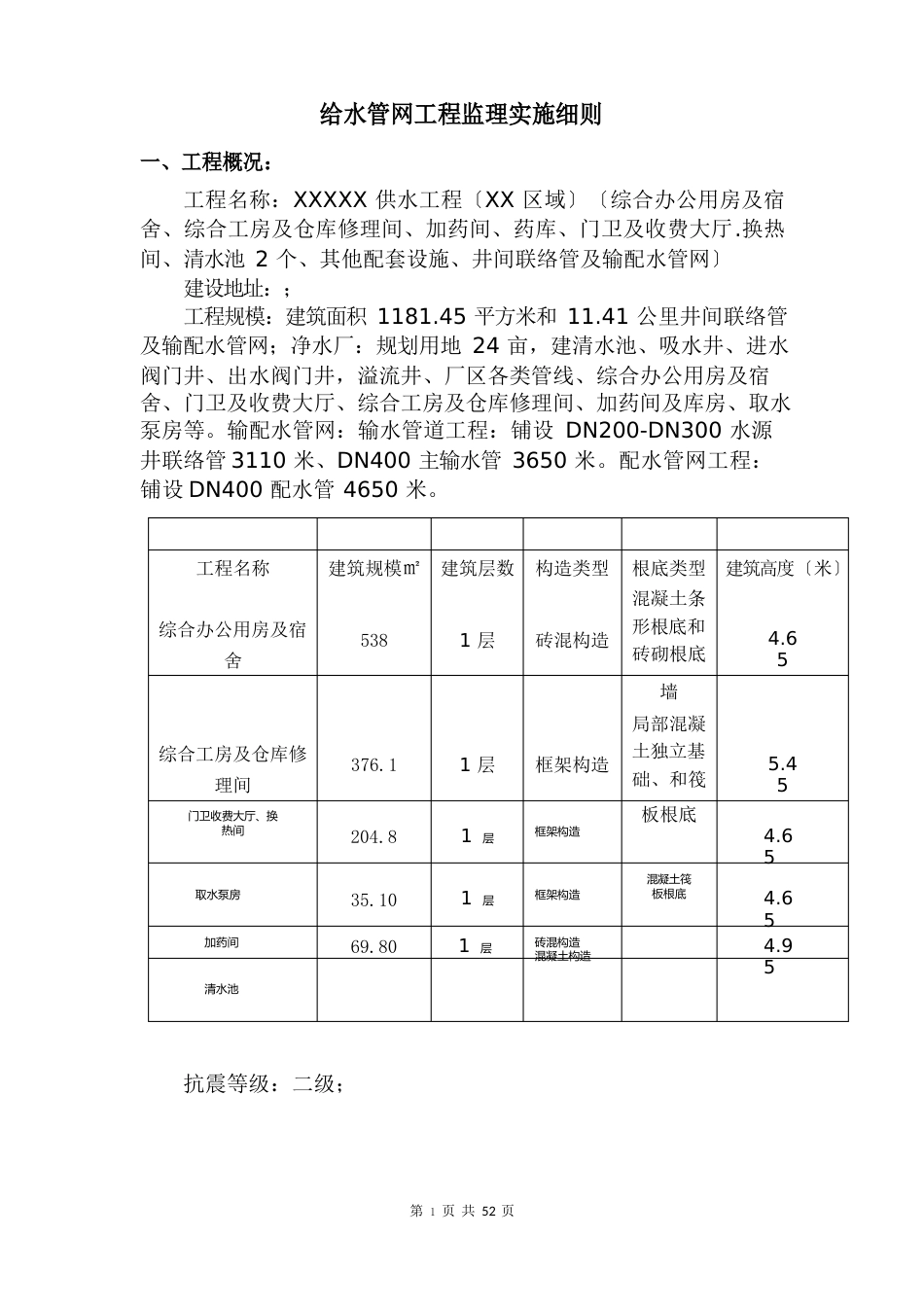 给水管网工程监理实施细则_第3页