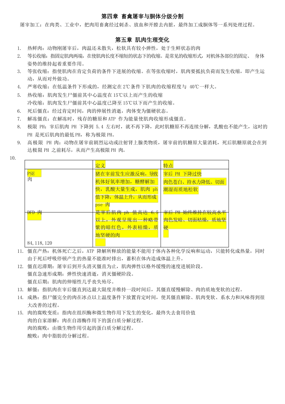 肉与肉制品工艺学名词解释_第2页