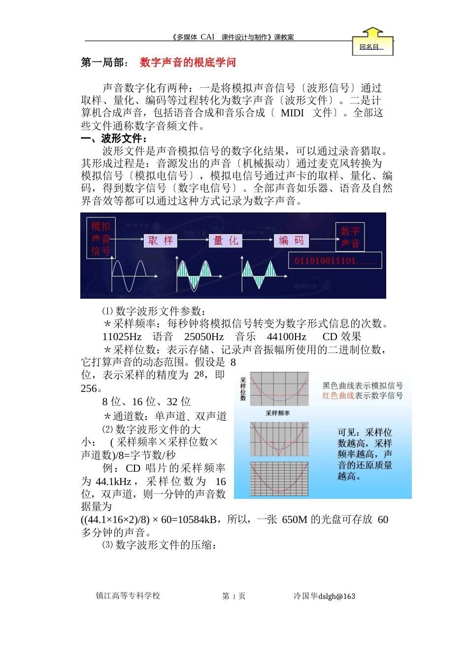 声音素材基础知识_第2页