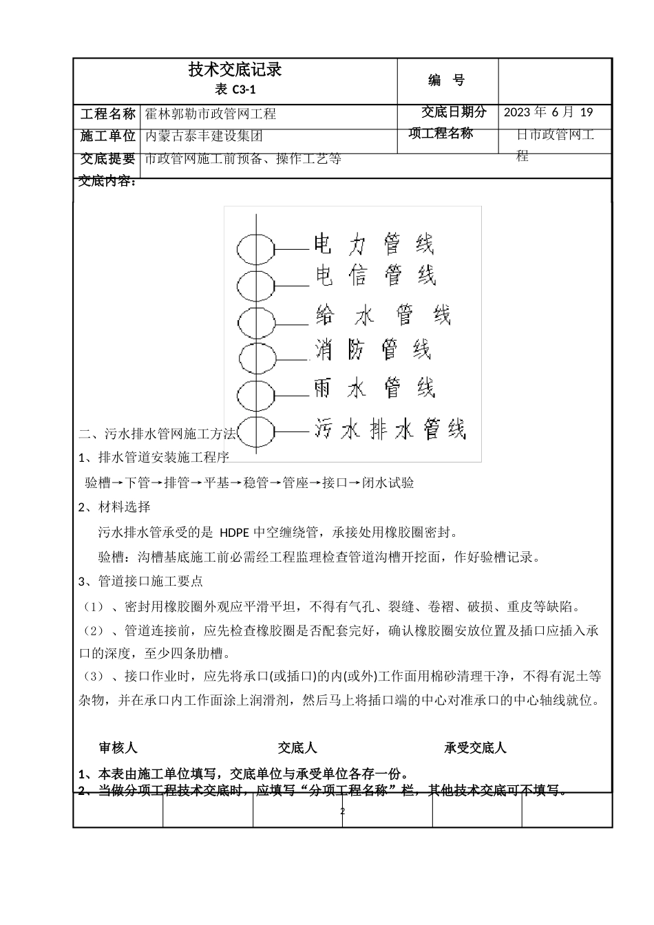 市政管网技术交底_第2页