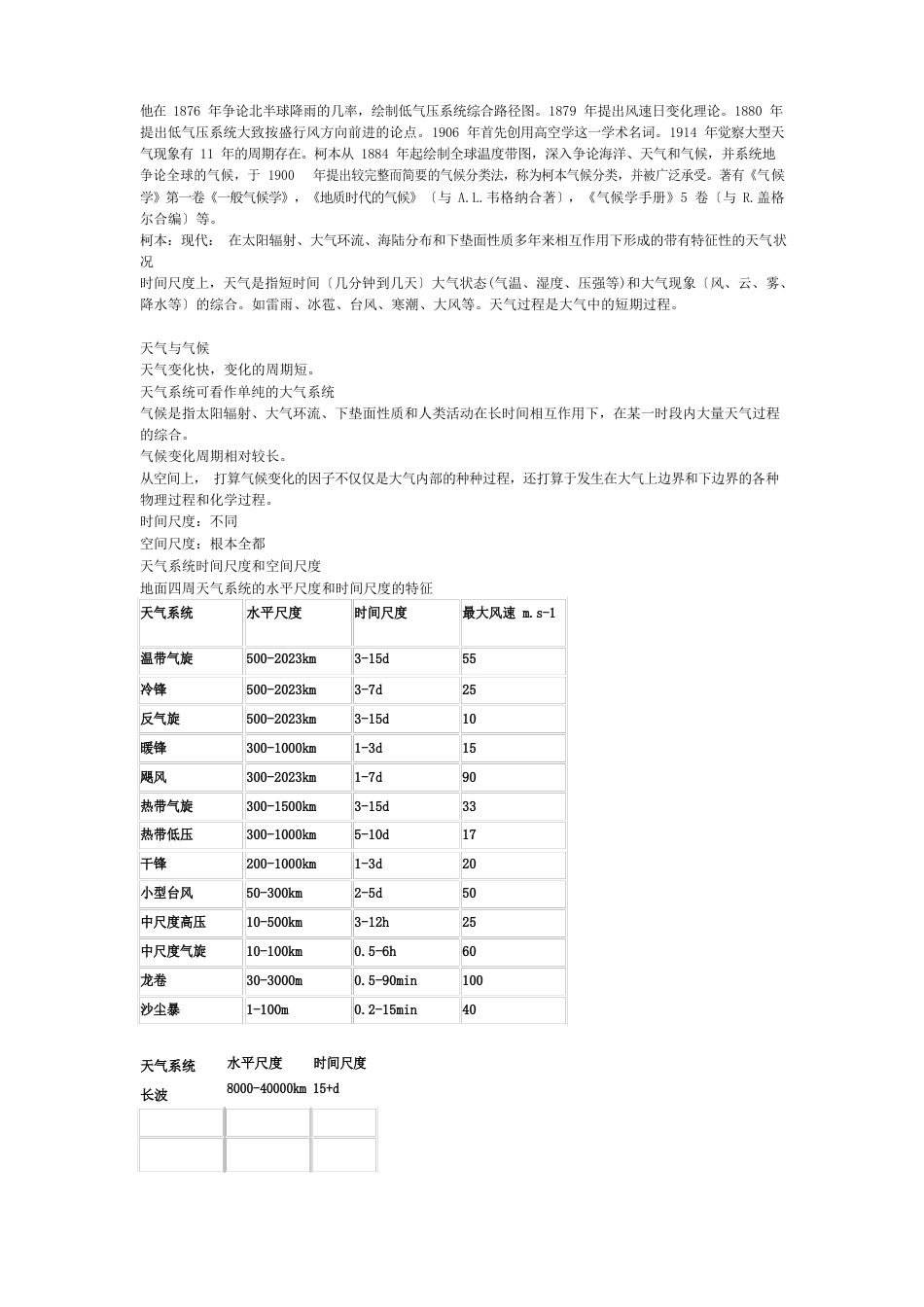 现代气候学原理重点知识总结_第2页