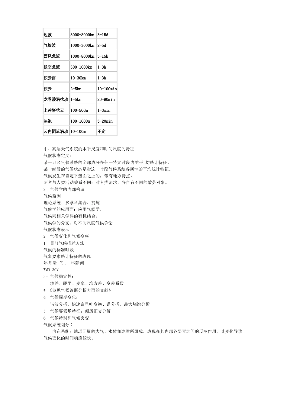 现代气候学原理重点知识总结_第3页