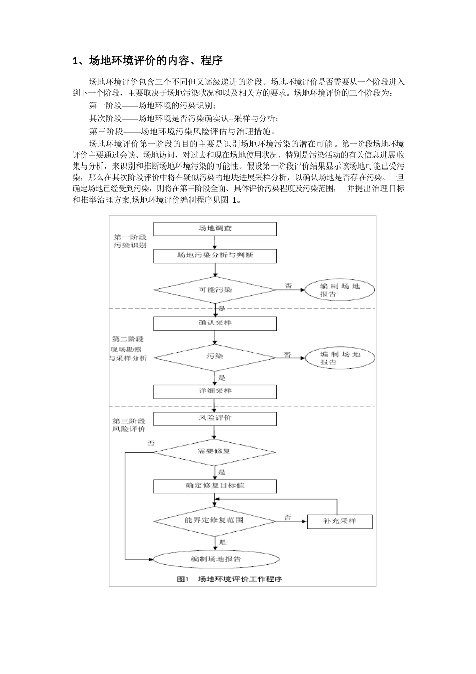 污染场地调查_第1页