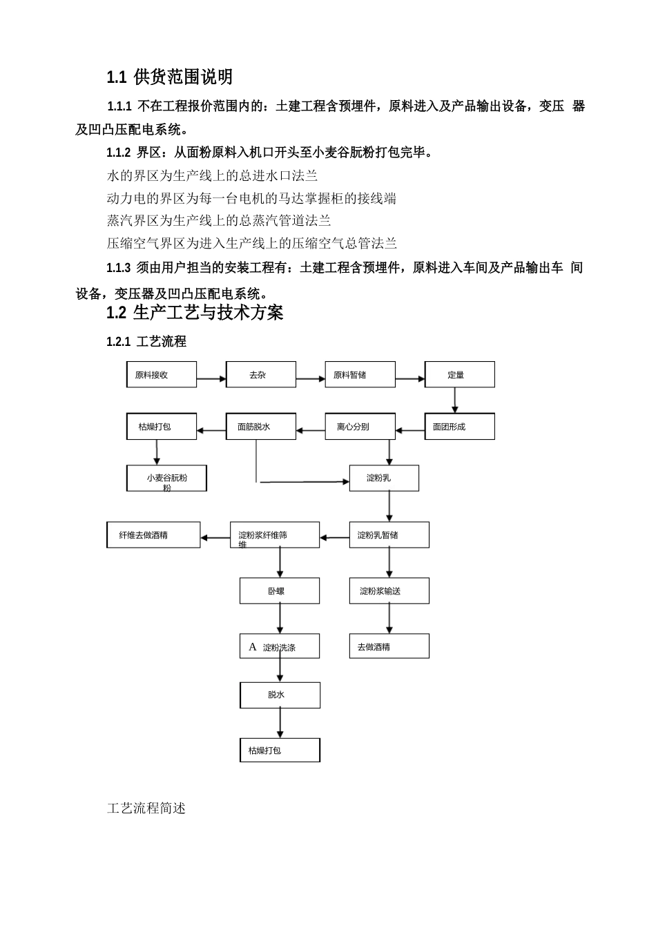 谷朊粉项目方案_第2页