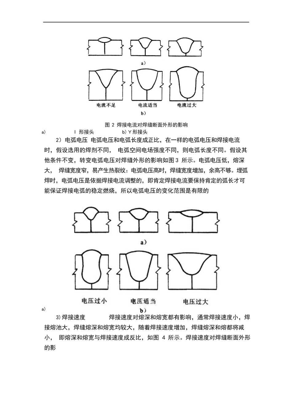 埋弧焊实用工艺全参数及焊接的技术_第2页