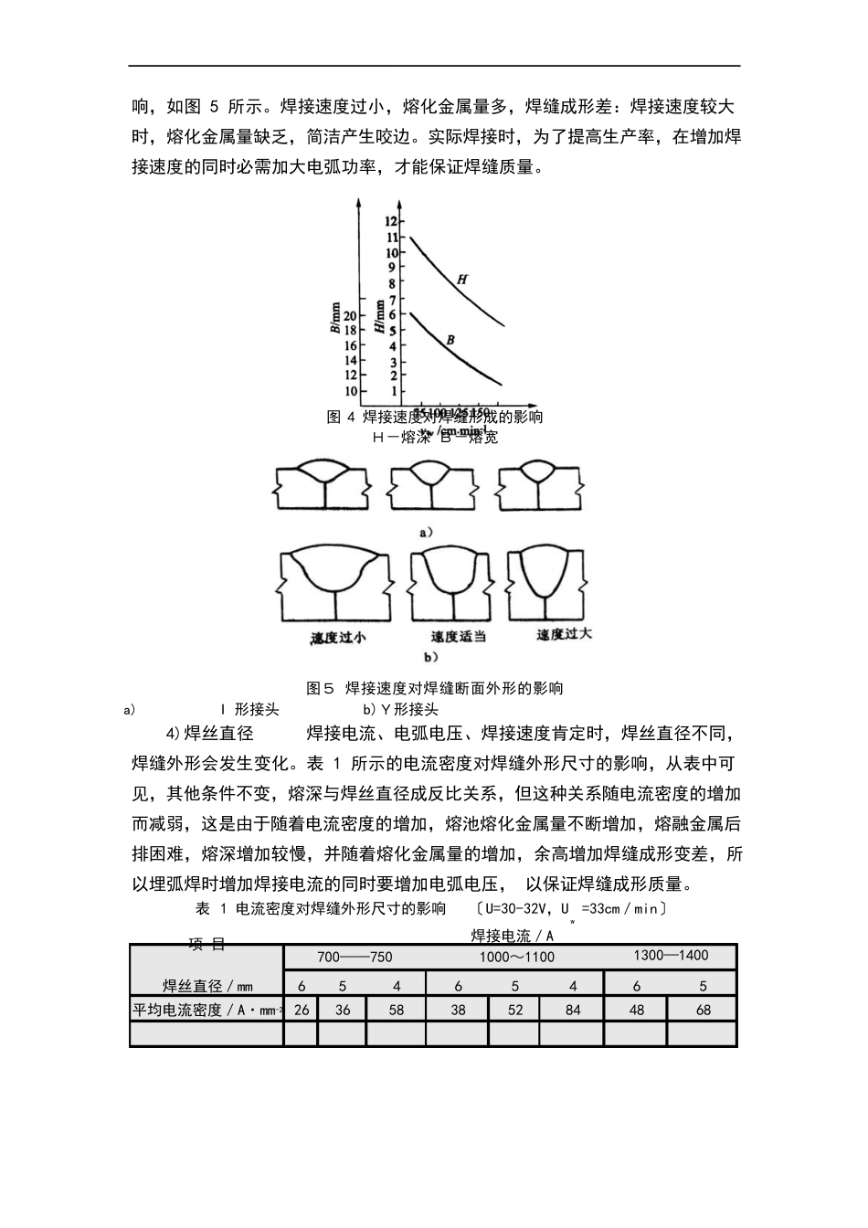 埋弧焊实用工艺全参数及焊接的技术_第3页