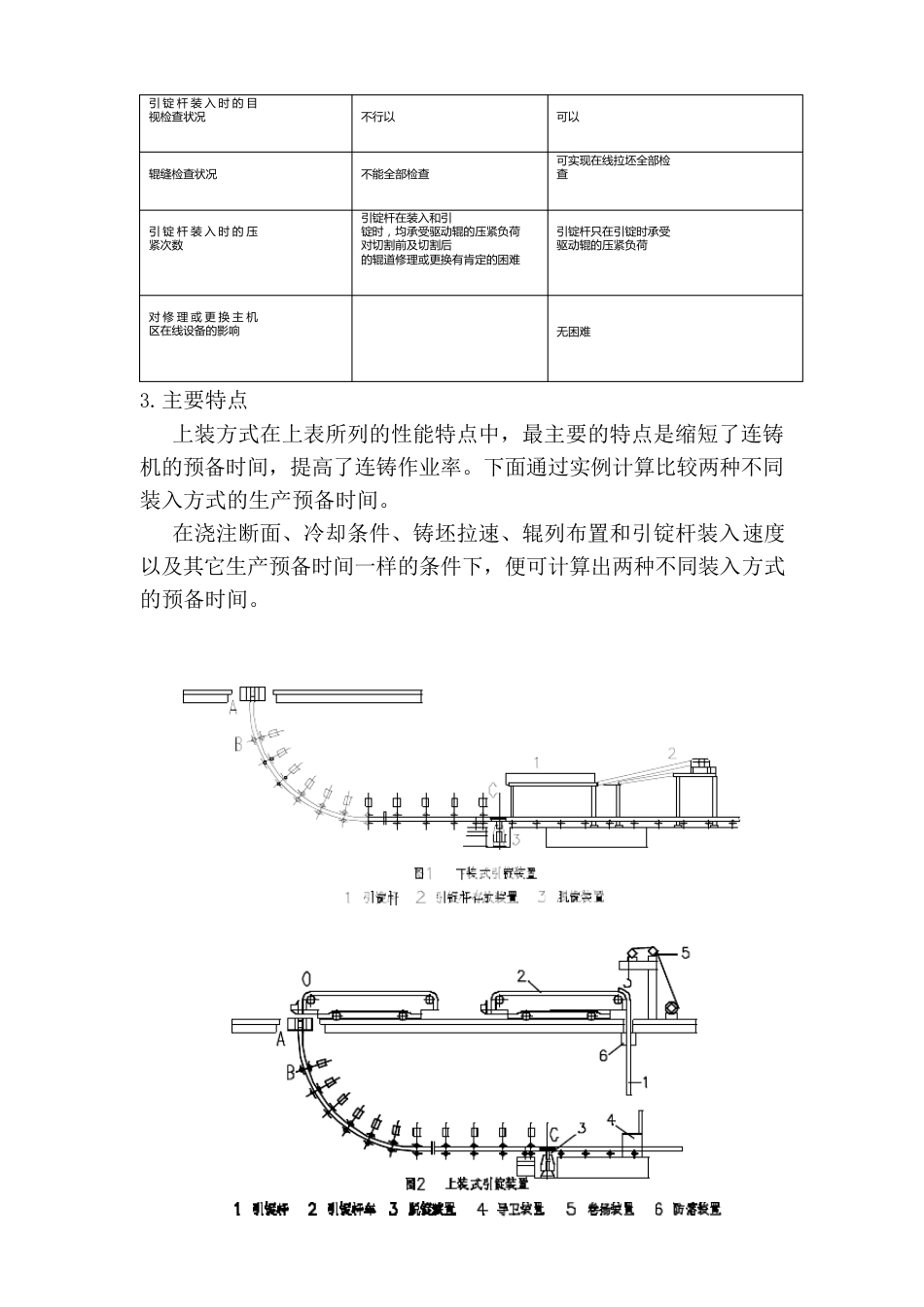 板坯连铸机引锭杆系统_第3页