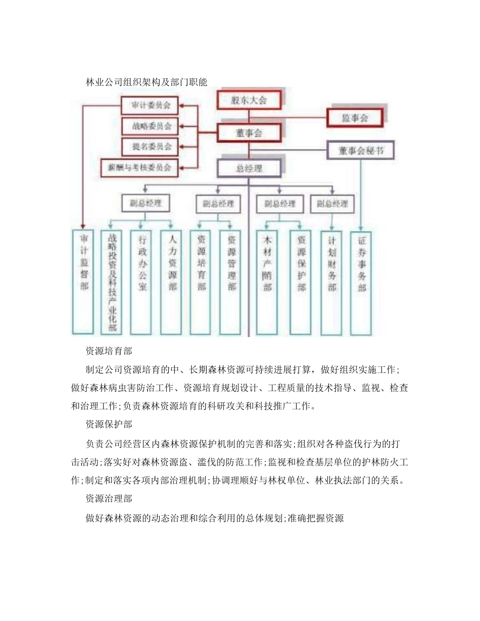 林业公司组织架构及部门职能_第2页