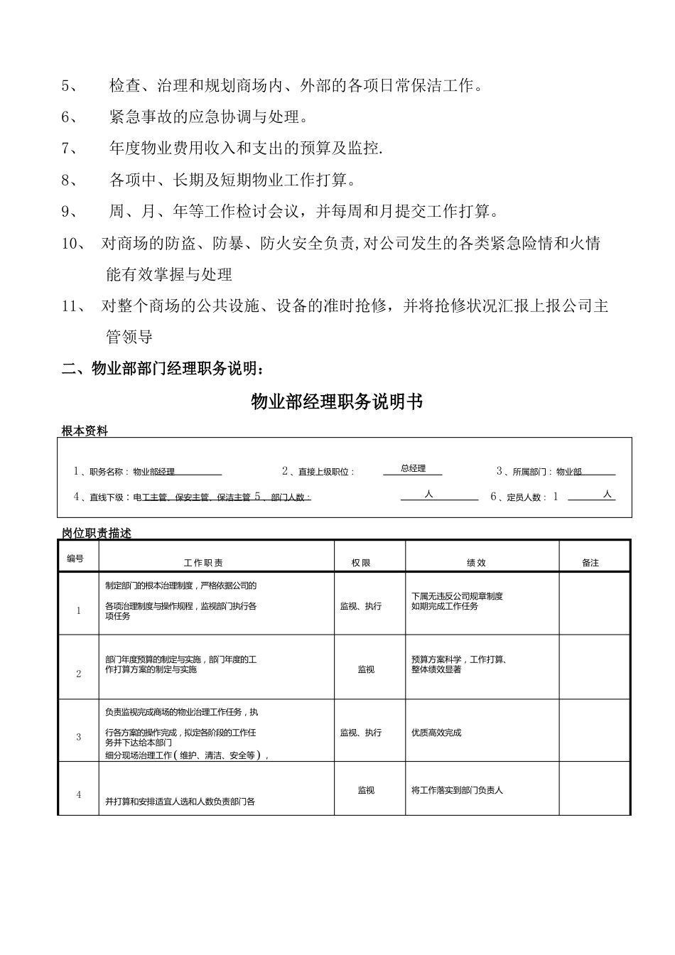 商场物业管理制度_第3页