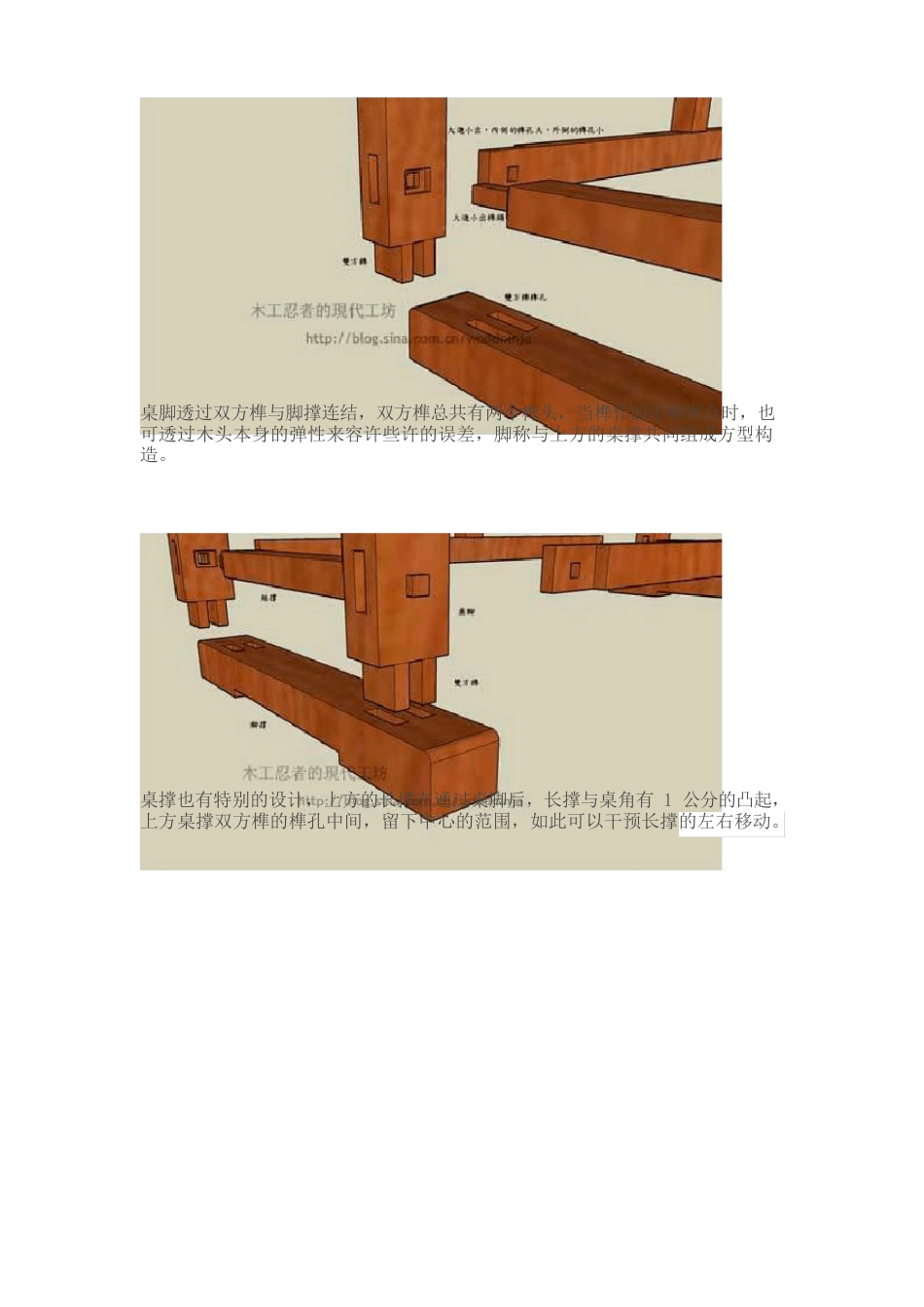 木工工作台资料_第2页