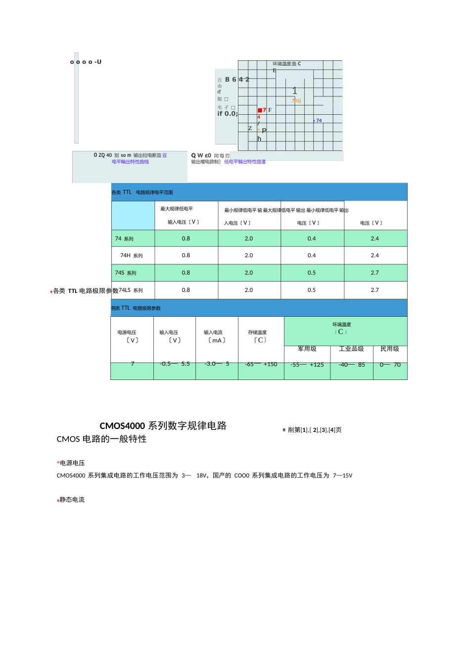 TTL74 系列数字规律电路的参数_第3页