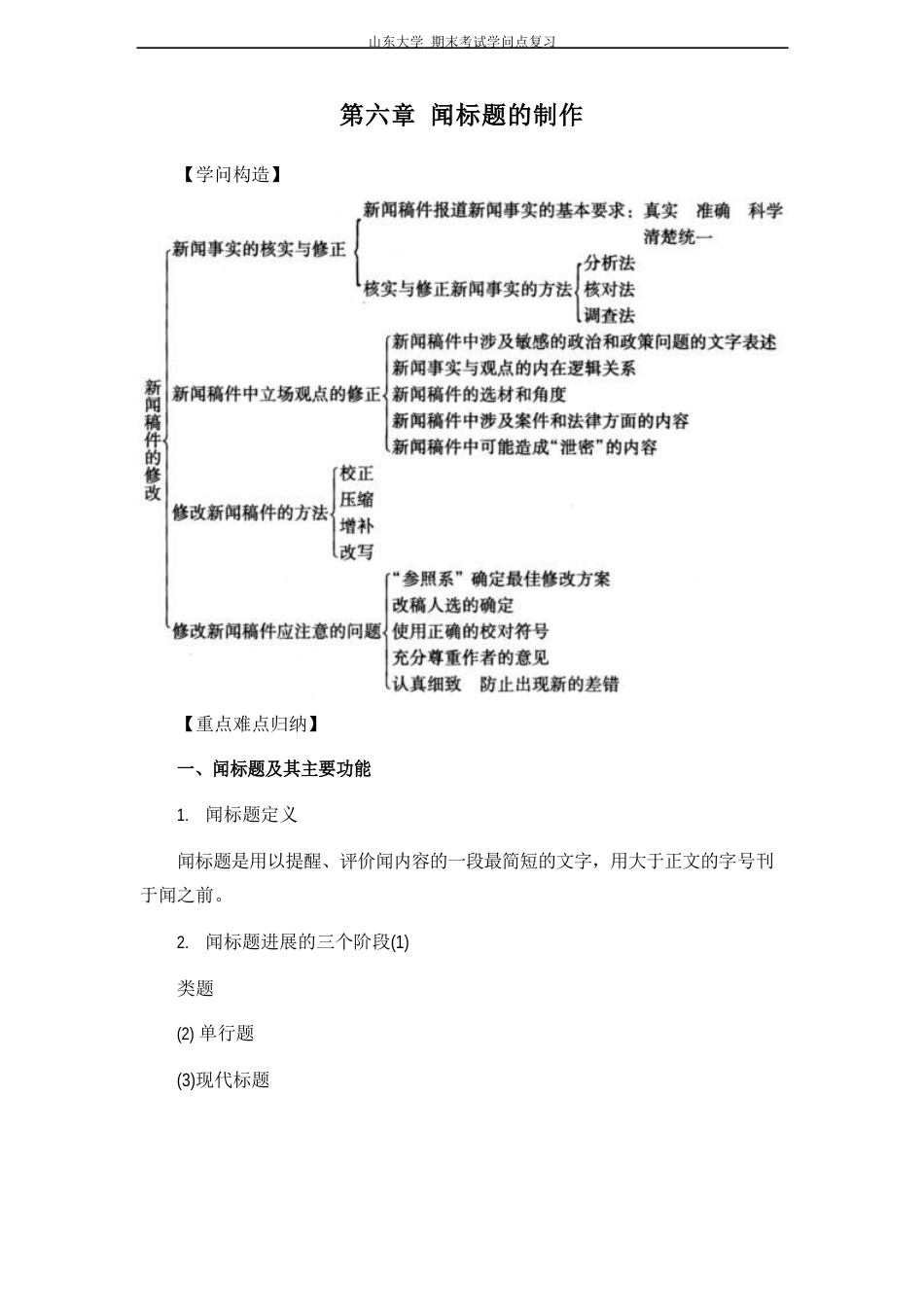 新闻编辑学[第六章新闻标题的制作]山东大学期末考试知识点复习_第1页