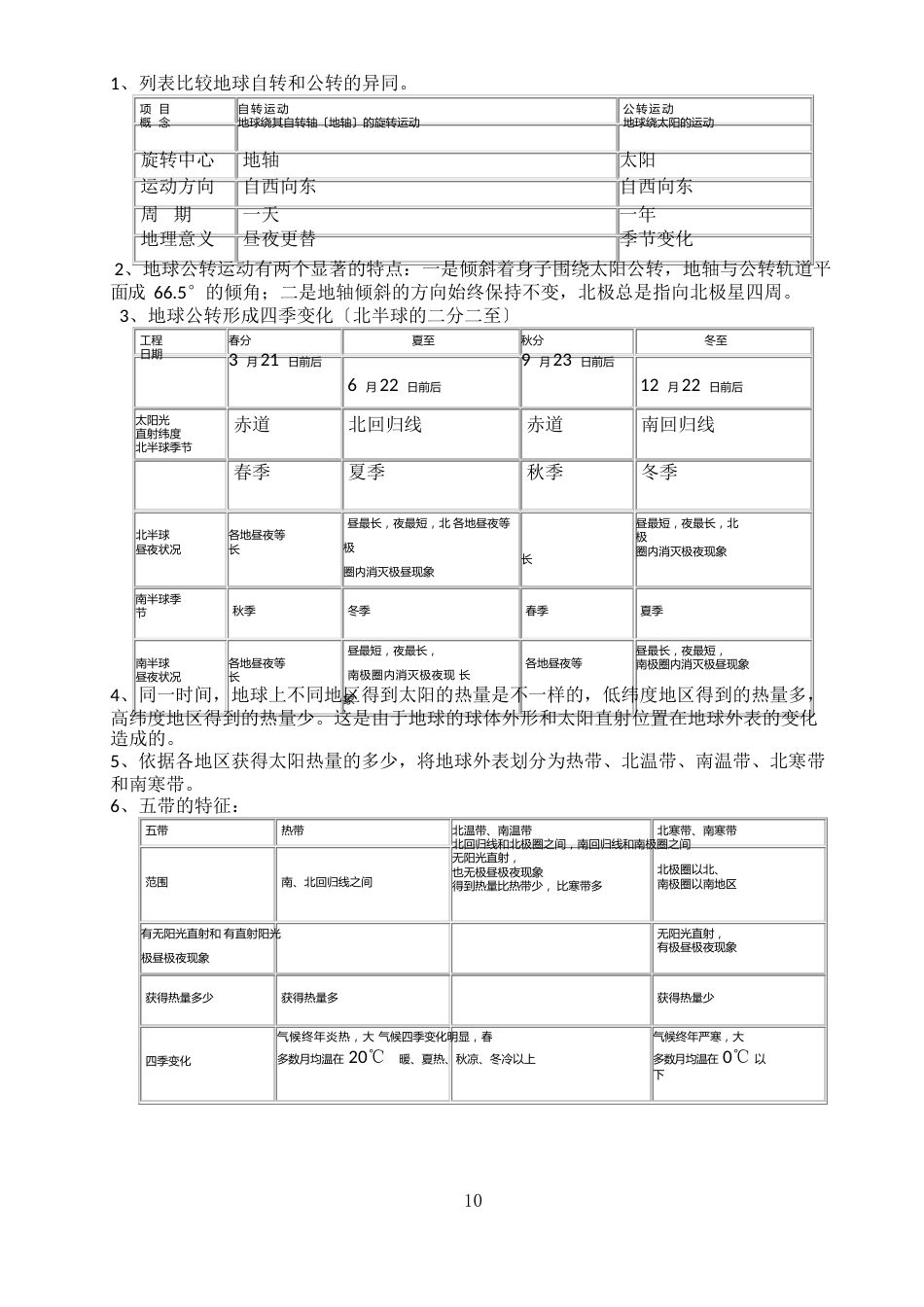 晋教版七年级地理上知识点_第3页