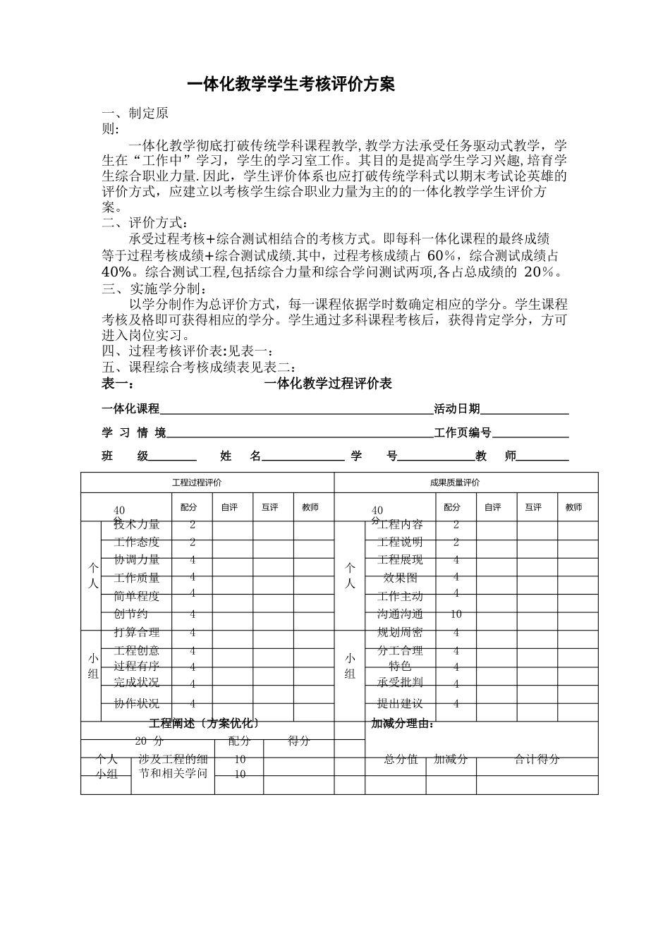 一体化教学评价方案_第1页