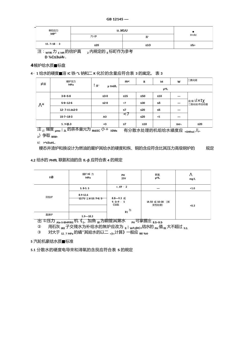 中压锅炉水质标准_第3页