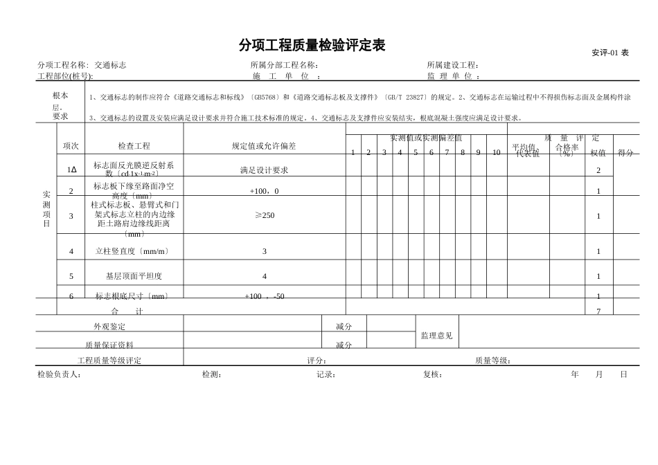 交通安全设施分项工程质量检验评定表(规范)_第2页