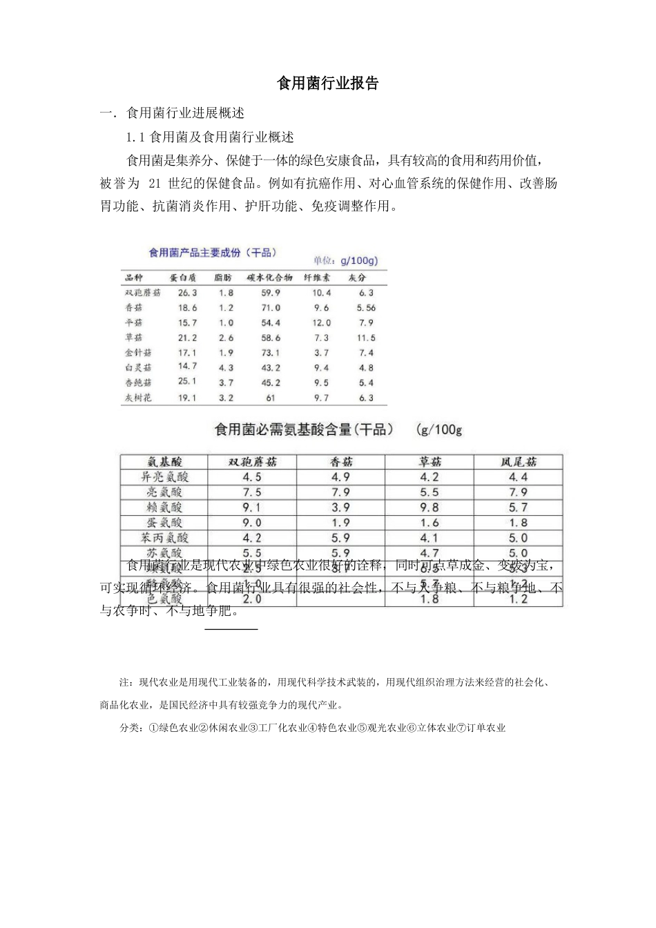 食用菌行业报告_第1页