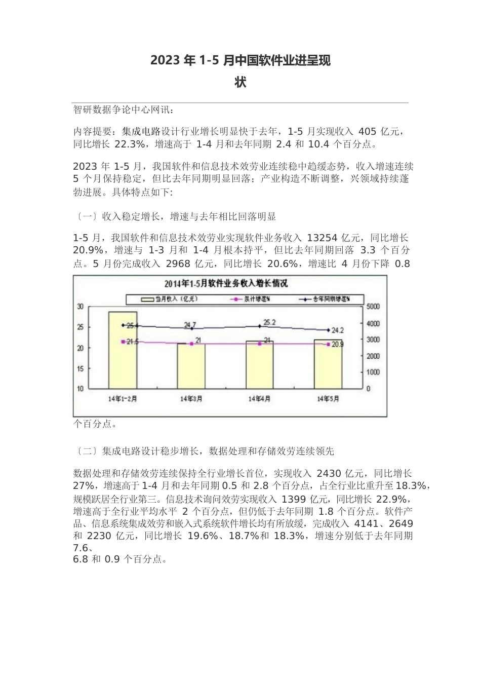 2023年1-5月中国软件业发展现状_第1页