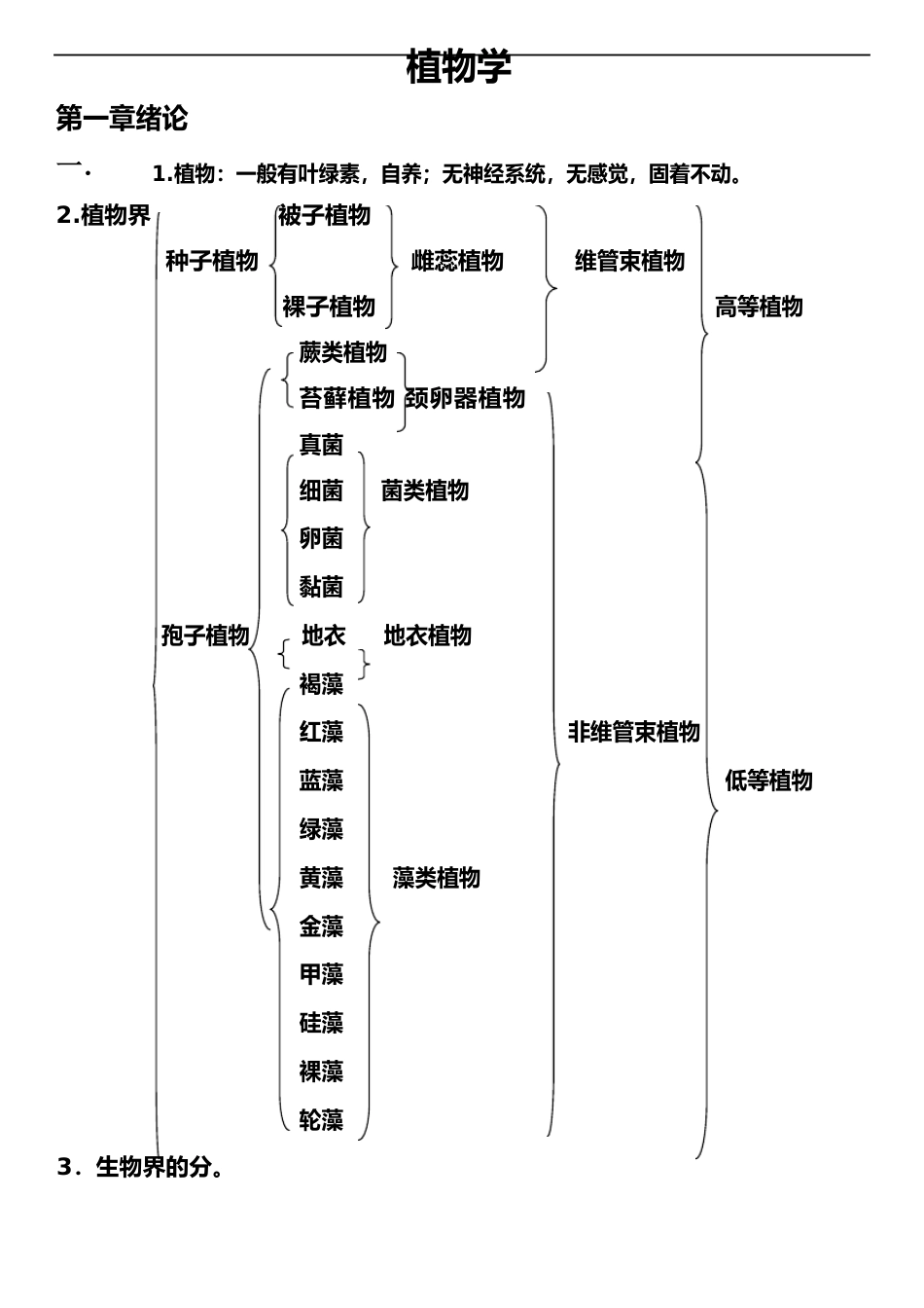 植物学知识点总结材料_第1页