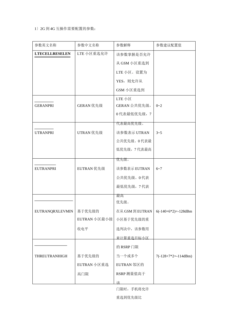 2-3-4G互操作参数优化_第3页